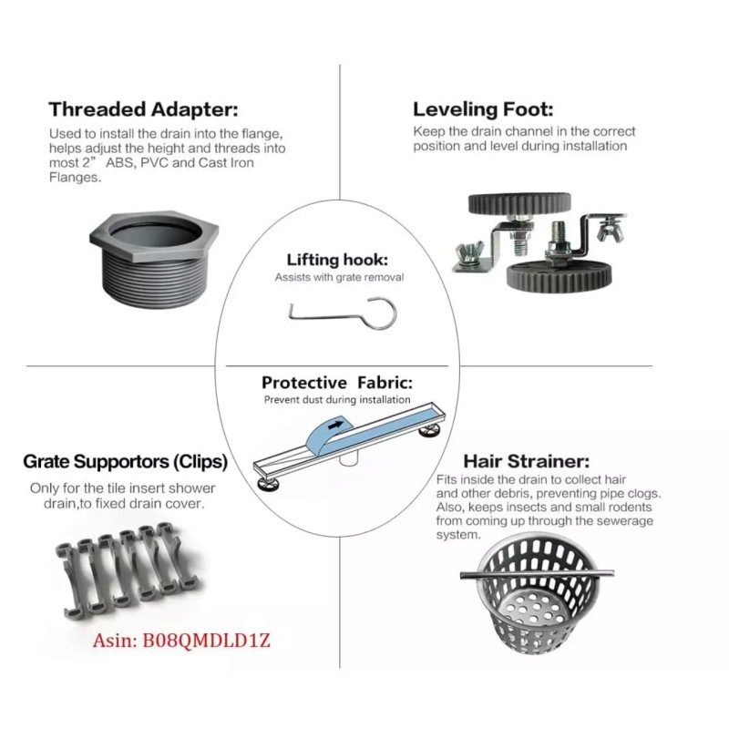 Neodrain NEW Neodrain 18" Linear 304 Stainless Steel Shower Floor