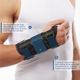 Comforband Deluxe Wrist Brace for Post-Op Wrist Stabilization - Left or Right Hand Breathable Wrist Splint Stabilizer for Carpal Tunnel Syndrome (CTS) Daily Support, Distal Radius Fractures (Broken Wrist) , Tendonitis, Arthritis, Wrist Sprains, Strains, 