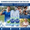 2Pcs Cooling Spray - Cooling Spray for Hot Weather