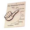 Spruchreif Mood Barometer, Mood Indicator, Thumb with Movable Hand, Door