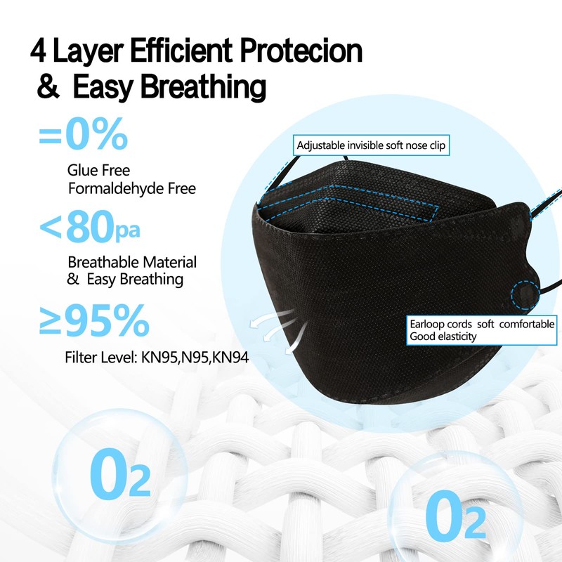 20Pcs 4D Face Mask for Adults 4-Ply Layer Filter Non