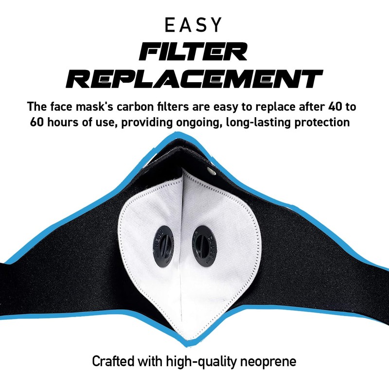 ECO-GEAR Anti Pollution Face Mask Military Grade | Smoke, Exhaust