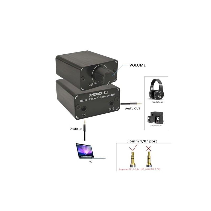 SPRODIO 3.5mm Audio Volume Controller, line Volume Control Box, 1/8"