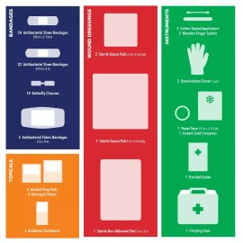 Equate 16WAL01376REV1 All-Purpose 85-Piece First Aid Kit