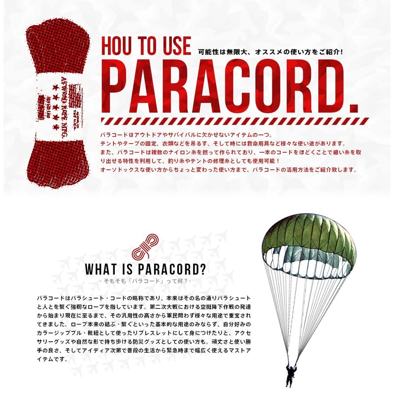 ATWOOD ROPE Micro Cord 1.18mm Olive Drab 125FT