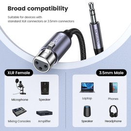 MOSWAG 3.5mm to XLR Female Cable 6FT, Balanced Female XLR to 1/8" inch Microphone Cable, 3.5mm to 3 Pin XLR Female Interconnect Adapter Compatible with Computer, Speakers, Microphone, Sound Card, etc