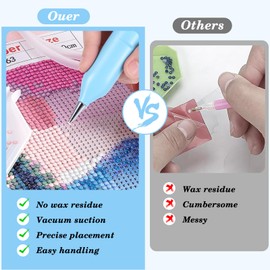 Viitech Electric Diamond Painting Pen, 6000 RPM USB-C Cordless Electric Diamond Painting Pen, Tools & Accessories for DIY Diamond Painting for Crafts Gifts