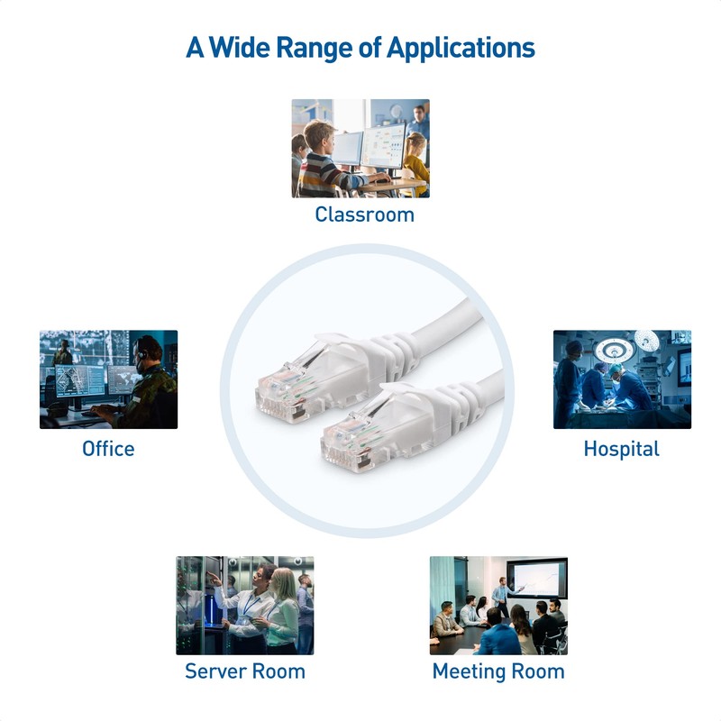 Cable Matters- Cable Ethernet Cat 6 sin enganches de 10