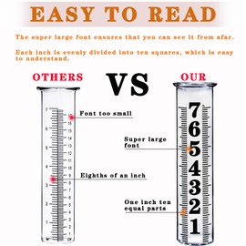 JMBay 7 Inch Plastic Rain Gauge Replacement Tube, Upgrade Freeze Proof Outdoor Plastic Rain Gauges Replacement Tube for Garden Yard Home, Crack Resistance Tube Best pcs Tubes with 1 Clean Brush