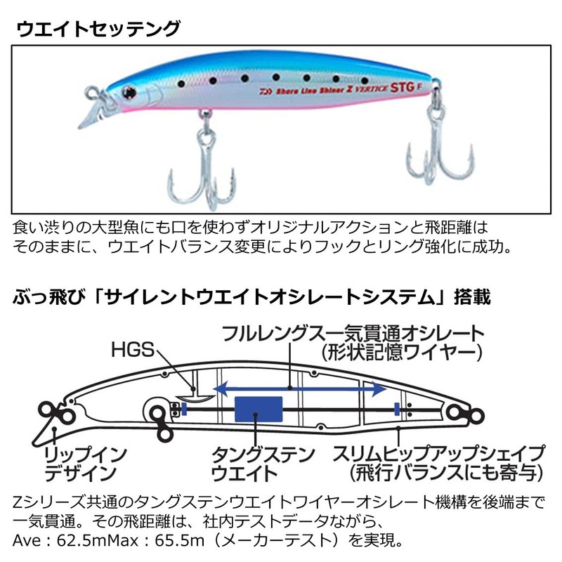 DAIWA Shoreline Shiner Z Vertis STG 97F Orange Head Milbinago