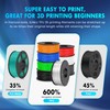 SUNLU TPU 3D Printer Filament 1.75mm, High Speed 95A TPU