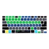 WYGCH Serato DJ Serato Scratch Live DJ SSL-M-CC Browser Toggle