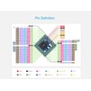 Core2350B Core Board Based on Raspberry Pi RP2350B Microcontroller, Dual-core