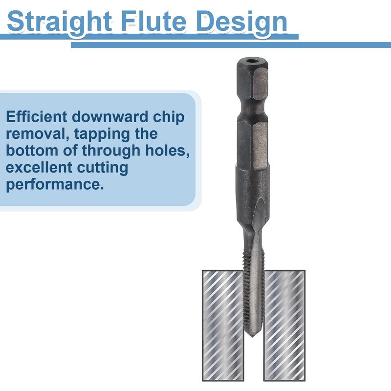 sourcing map 2pcs Straight Flute Thread Tap, M5 x 0.8