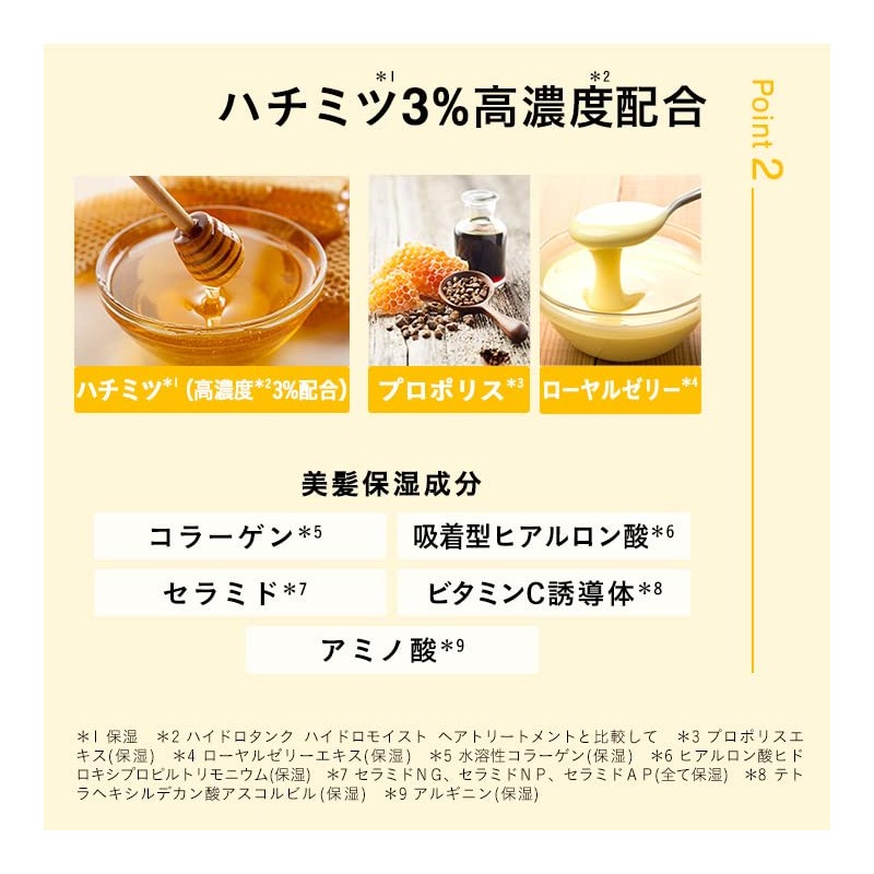 Hydro Tank Damage Repair Hydromoist Hair Mask