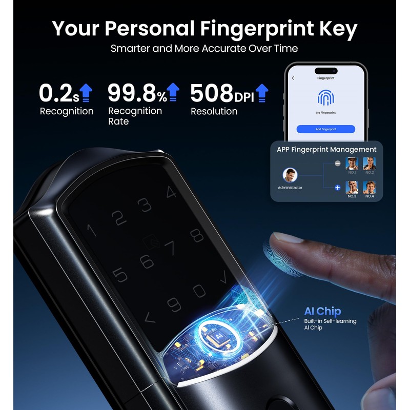 Veise VE027 Built-in Wi-Fi Smart Lock, Fingerprint Keyless Entry Front