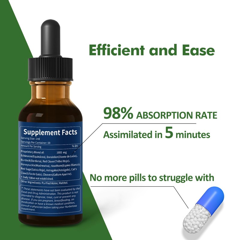 Nurbetoxa Cleavers Lymphatic Drainage Drops for Lymph System Detox Cleanse,