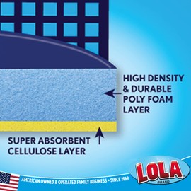 LOLA Squeeze Sponge Mop Refill, 6 Pack, w/Foam & Natural Cellulose Layer, Absorbs and Wicks Moisture, only Fits LOLA Sponge Mop, 9" Head