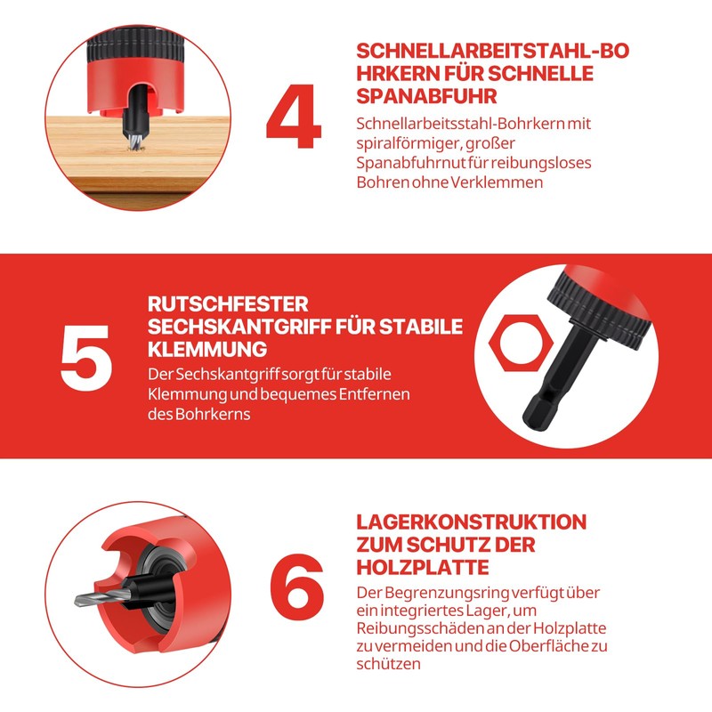 5-Piece Countersink Drill Bit Set, Drill with Countersink with Depth