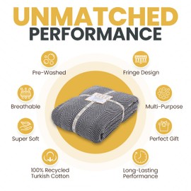 Gold CASE Turkish Bed Blanket - 100% Recycled Cotton Queen Blanket for Bed 90x90 - Super Soft Cotton Blankets Queen Size - Layering Lightweight Blankets Made of Warm Cotton for Bed & Couch - Black