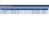 Blue Print ADF122505 Aktivkohlefilter / Innenraumfilter , 1 Stück