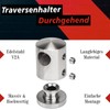 PRIOstahl Cross Bar Holder Truss Holder Continuous – Pack of