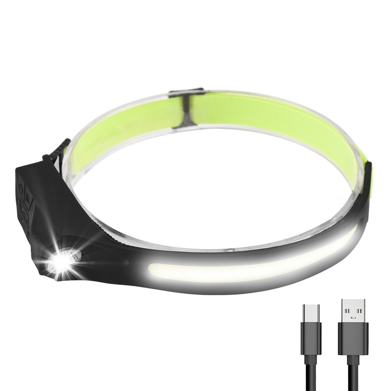 LED Headlamp with Motion Sensor USB Rechargeable LED Head Light