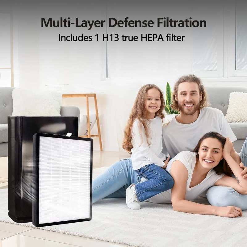 SODIAL P400 Air Purifier Replacement Filters Three-in-One Nylon Pre-Filter True