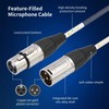 XLR Splitter Cable, Devianl XLR y Splitter 3 Female to