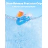 POOLHACKER 4-in-1 Pool Closing Kit for Above Ground & Inground