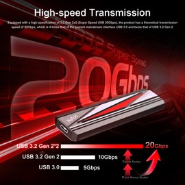 Netac 512GB Extreme Portable SSD External Solid State Drives Up to 2000MB/s Read 1700MB/s Write Speed, USB 3.2 Gen.2 Business Travel Essential Supports Win to Go Dust-Resistant, ZX20L