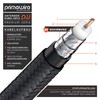 CSL 5 m HDTV Antenna Cable with Braiding 8k 4k