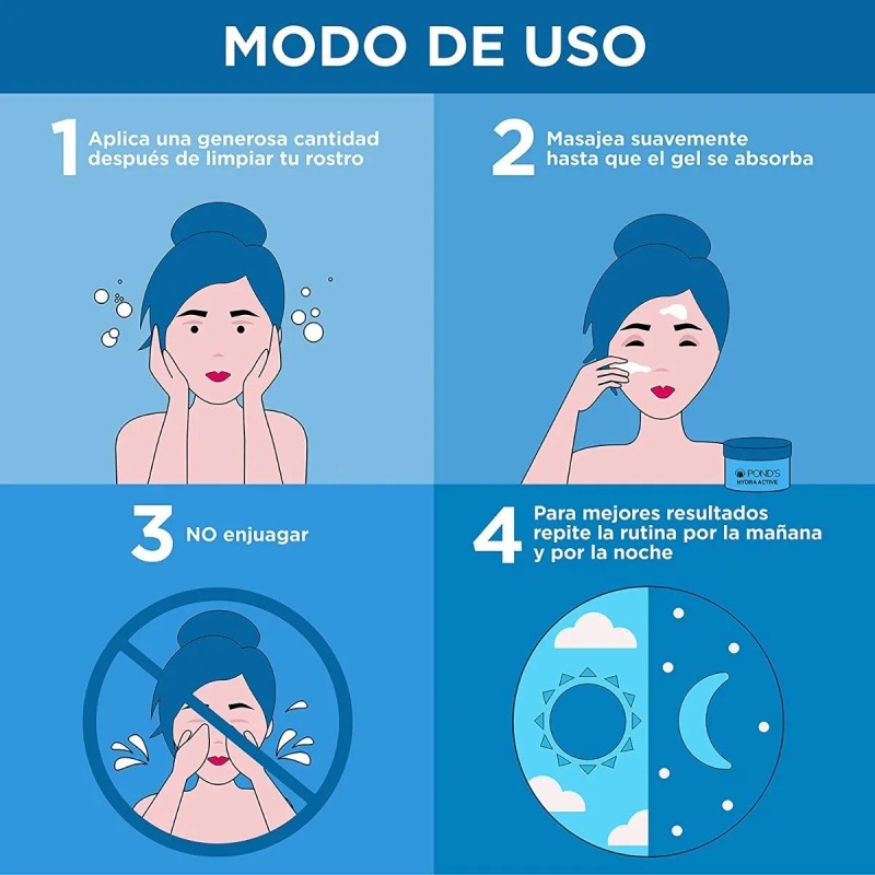 Ponds Hydra Active Gel Hidratante 110g Ácido Hialurónico Todo Tipo
