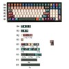YMDK 127 Magic Academy Theme Keycaps, Retro Creative Keycap, Thick