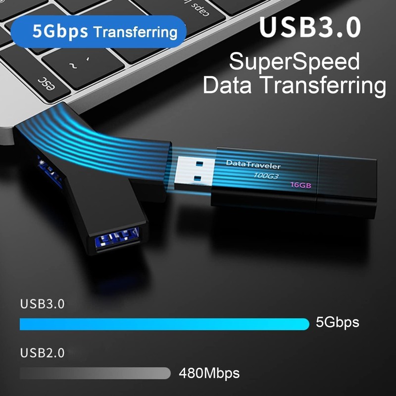 Black 3-Port Splitter Hub (2 USB 2.0 + 1 USB