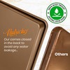 NutriChef Nonstick XL Cookie Sheet Baking Pan - Extra Large