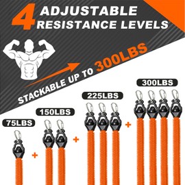 RIZENCE Pull Up Assistance Bands, 2025 Upgraded Heavy Duty Resistance Bands for Pull Ups, 4 Adjustable Weight/Size with 2 Feet Rest, Storage Bag, Natural Latex Pull Up Assist Band Set - 300LBS