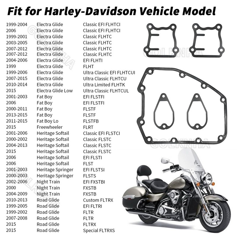 GOLKNHA C9588 Rocker Box Gasket kit for Harley-Davidson Twin Cam