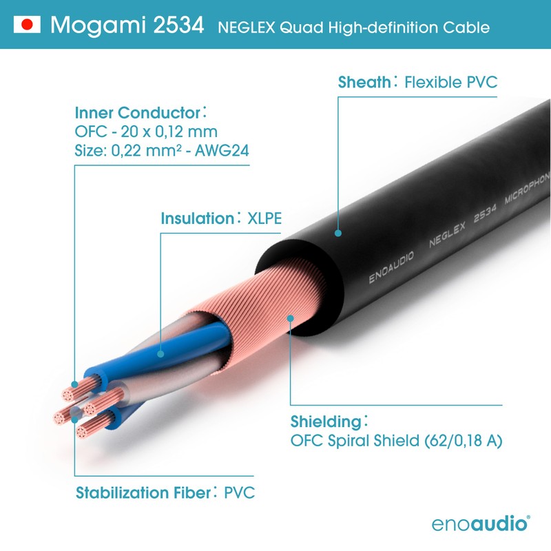 enoaudio Mogami 2534 Quad Stereo Pair (L,R) Audio Cable |