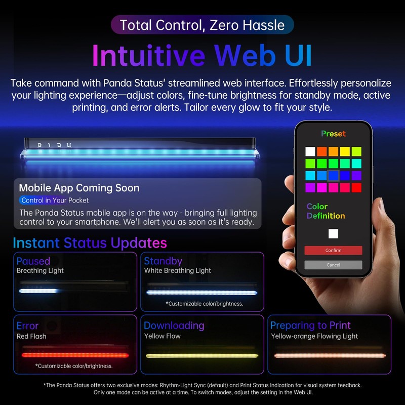 BIQU Panda Status Compatible with Bambu-Lab P1S/P1P/X1C/X1E/A1 3D Printers, Upgrade