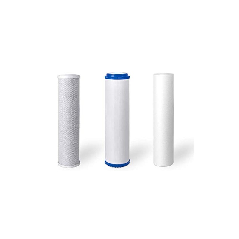 3 Replacement Reverse Osmosis Water Filters 2.5" x 9.75" :