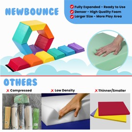 New-Bounce Hexagon Gymnastics Mat - Gym Equipment Mats for Kids - Trainer Tumbling Mat