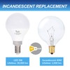 Simba Lighting LED Candelabra E12 Base G14 Small Globe 5