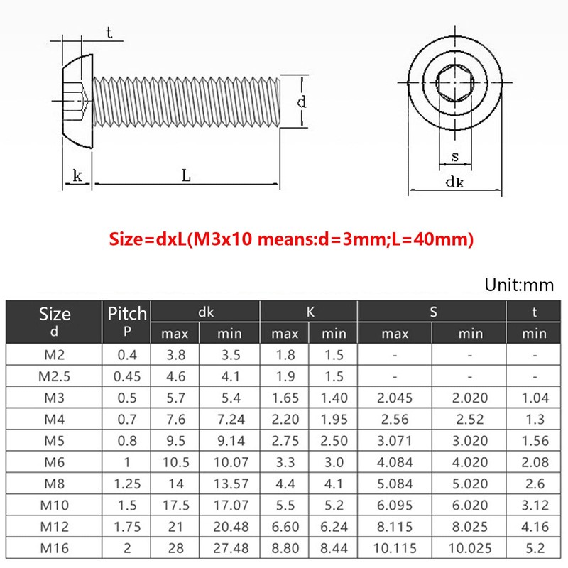 M10x40 Button Head Hex Socket Drive Screws 304 Stainless Steel
