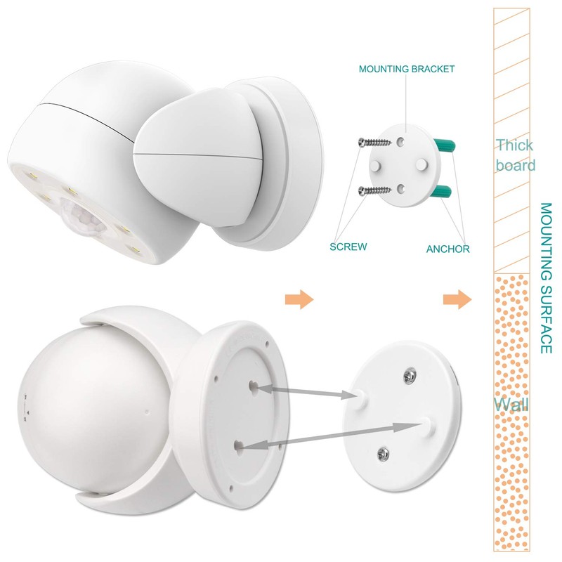 BIGLIGHT Battery Operated Motion Sensor Spotlight, Wireless LED Flood Light