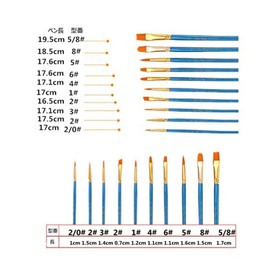 DFsucces Painting Supplies Brushes Paint Set Brushes Acrylic Brushes Watercolor Brushes Oil Painting Brushes Round Brushes Flat Brush Round Brush Flat Round Brush Short Brush Set of 10 (Blue)