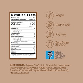 TumLove Vegan Protein Powder - Low FODMAP Certified, Gluten-Free, Dairy-Free, Soy-Free, 100% Gut-Friendly & Non-Bloating, Chocolate (25 Servings)