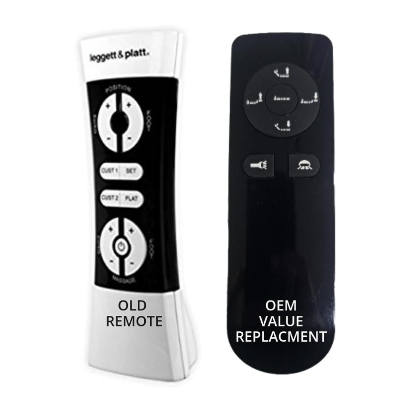 Generic Replacement Remote for Leggett & Platt Scape 1.0, 500