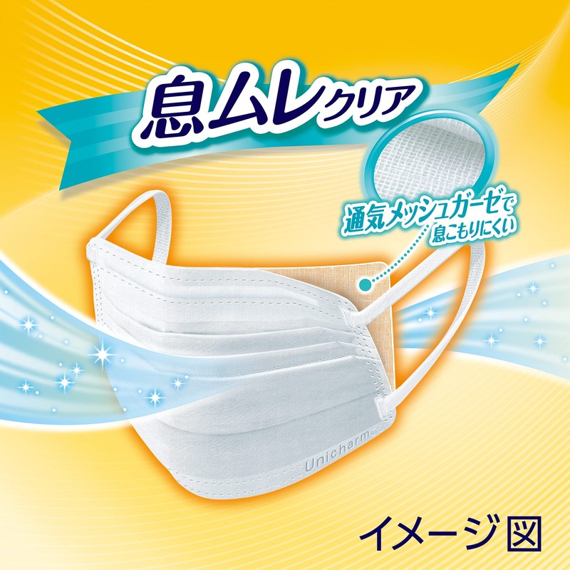 (99% Virus Splash Cut) Super Comfortable Mask, Breathable Type, Normal,