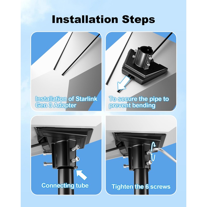 Aluminum Mounting Adapter for Starlink Gen 3 - Versatile Roof